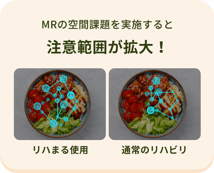 注意範囲が拡大