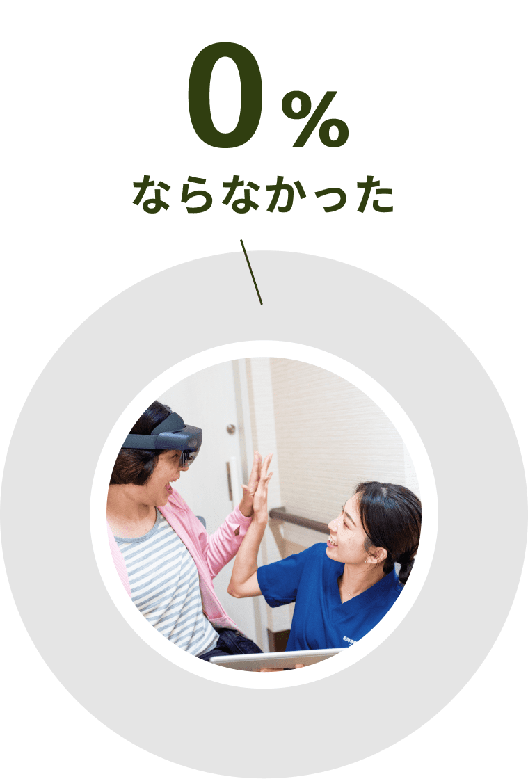 0%、ならなかった